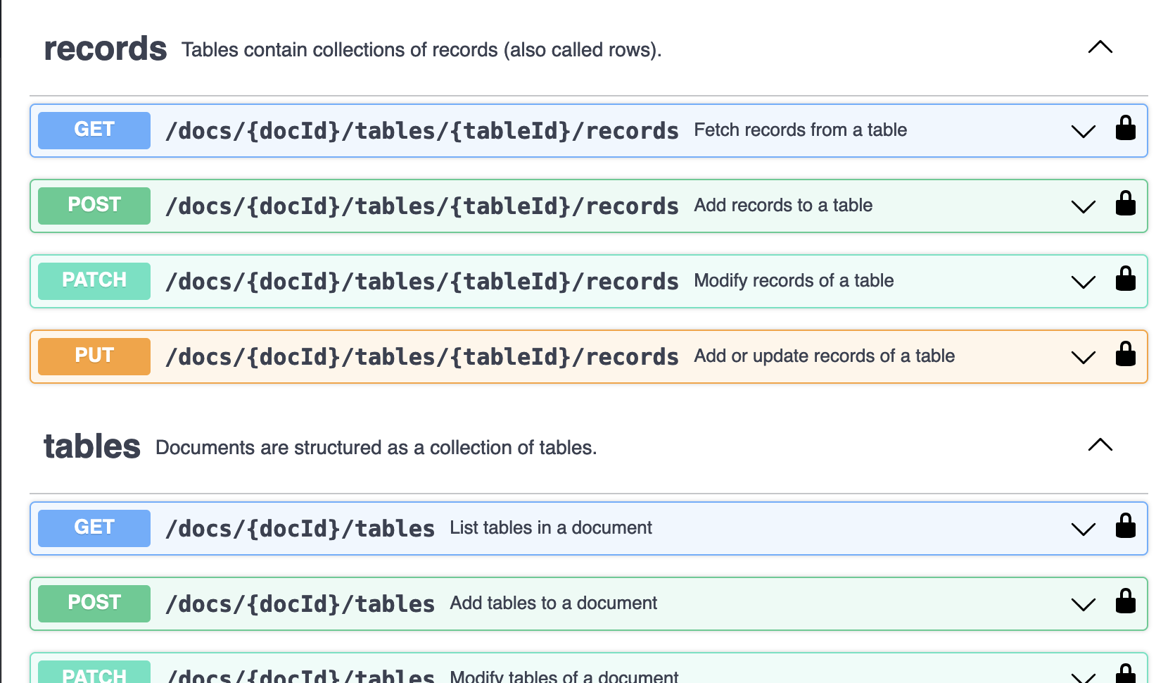 Grist API console